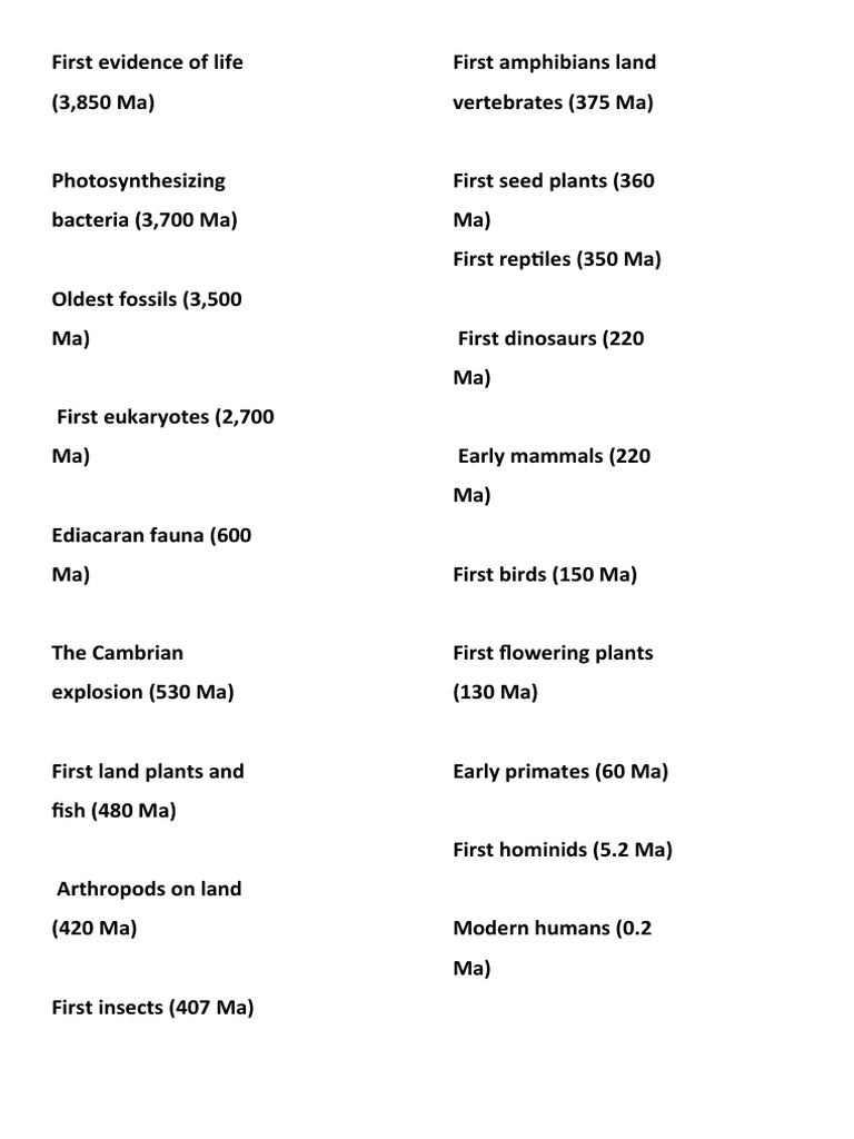 First Evidence of Life | Download Free PDF | Earth Sciences | Organisms