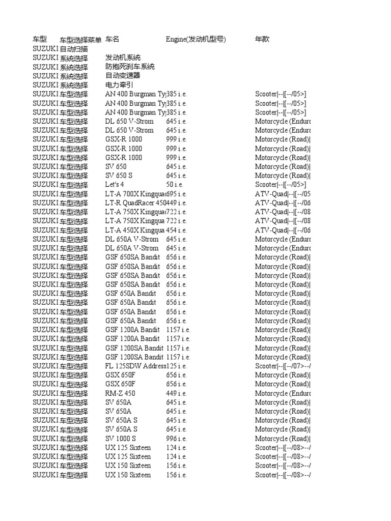 SUZUKI | PDF | Transmission (Mechanics) | Motorcycling
