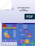 Equity Research Analysis Moat Framework: Through