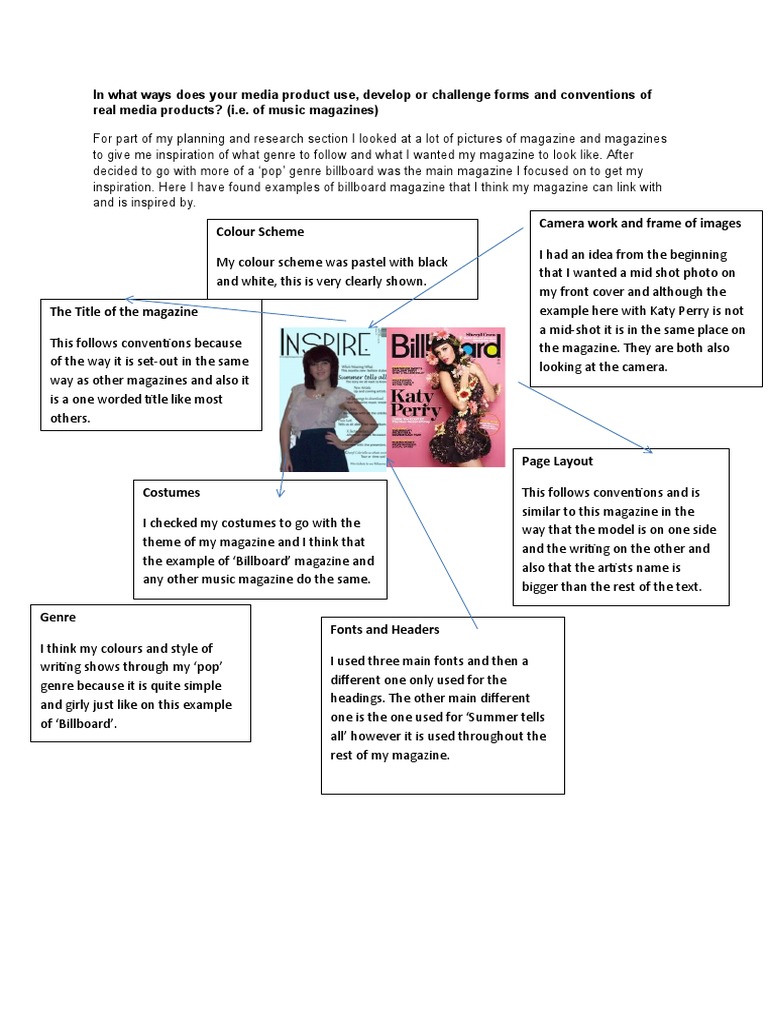 Draft Evaluation Acticity 1-Finished | PDF | Page Layout | Magazines