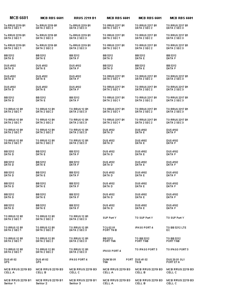 MCB RBS 6601 Rrus 2219 B1 MCB RBS 6601 MCB RBS 6601 MCB RBS 6601 | PDF ...