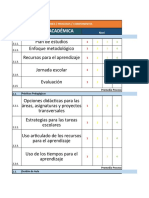 Gestión Académica 2021