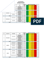 PPKM Mikro Kab. Banyuwangi 24062021