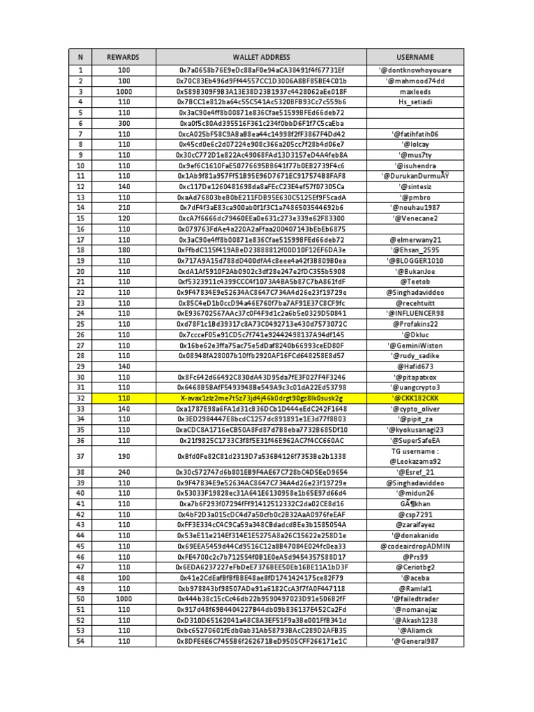 Canopus Winner List Pdf
