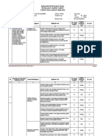 Kisi-Kisi Pat Kelas Vii Ips, k.13 (18-19)