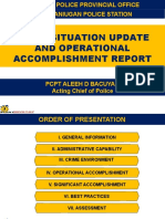 Crime Situation Update and Operational Accomplishment Report