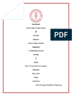 Tarea 4.1 Resumen de Conceptos