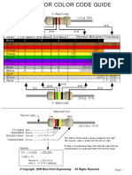 Resistor Charts