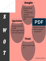 analisis swot