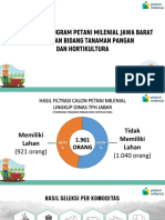 SOSIALISASI PETANI MILENIAL JABAR BIDANG PEMINATAN TANAMAN PANGAN DAN HORTIKULTURA