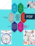 Colorful Hexagon Mind Map