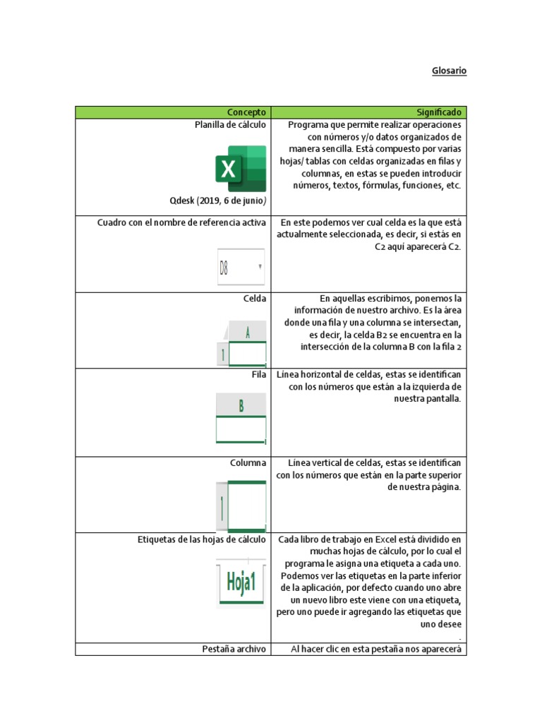 Glosario de Términos de Excel | PDF | Hoja de cálculo | Microsoft Excel