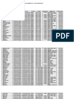 Daftar Bantuan BLT 2021 - Fix Last