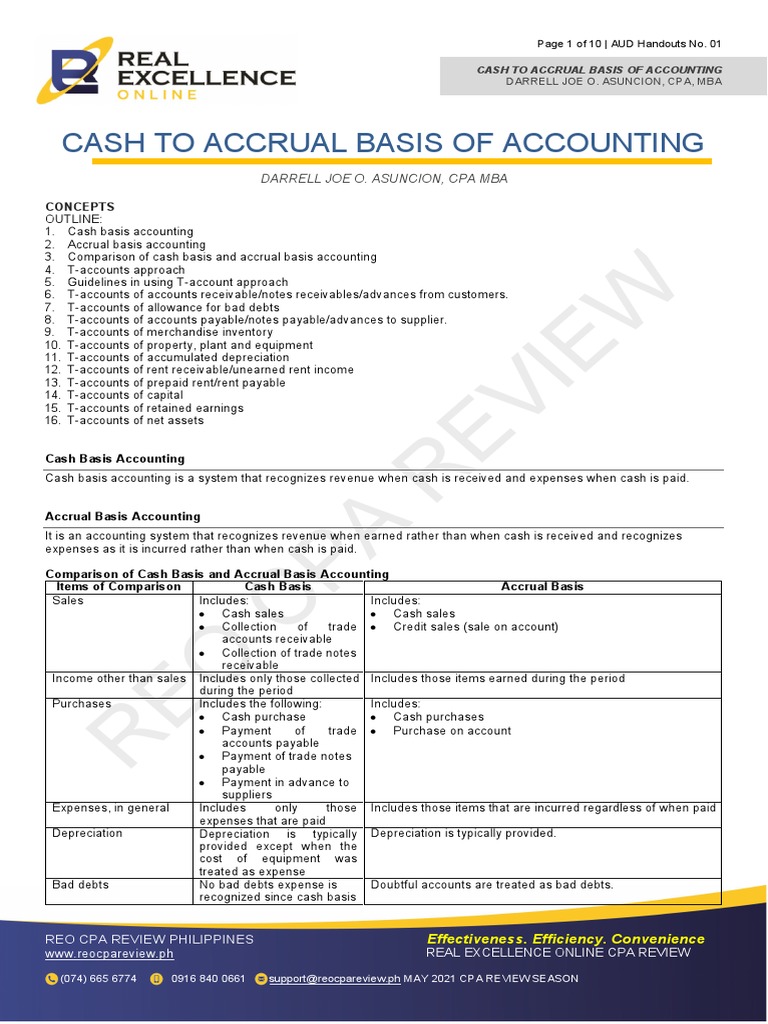 AP 01 - Cash To Accrual Basis | PDF | Debits And Credits | Accrual
