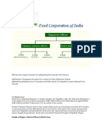 FCI North Zone: Organisational Structure and Operations