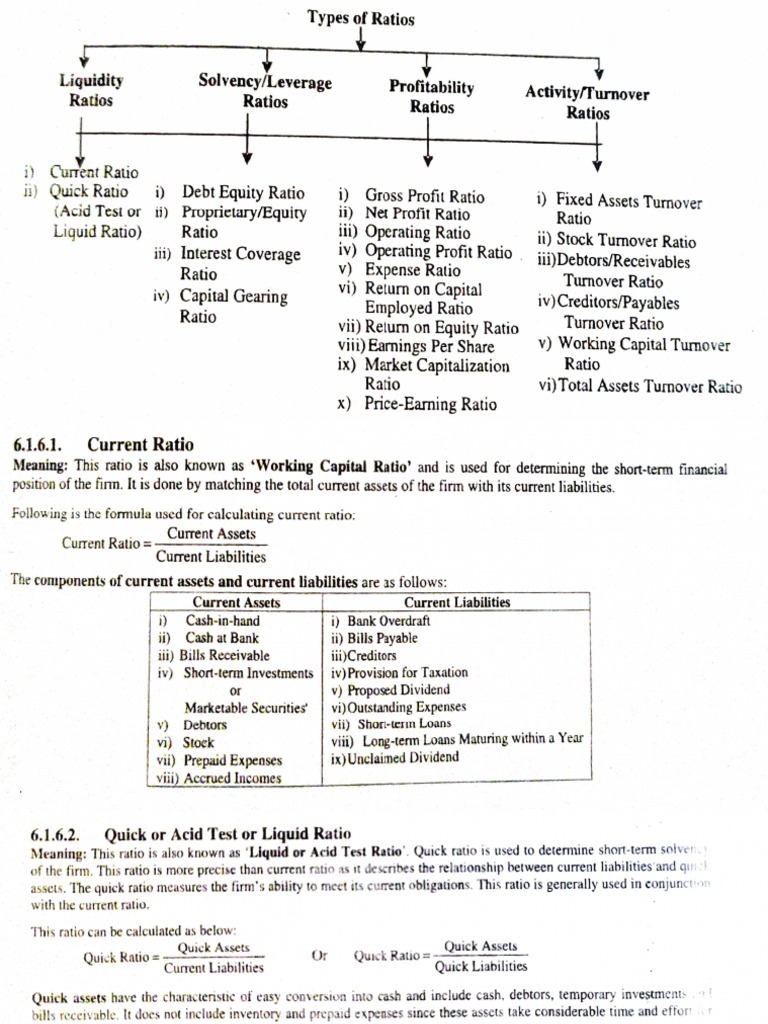 Ratio Analysis Gamble Part 2 | PDF | Dividend | Equity (Finance)