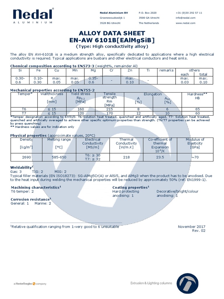 EN AW-6101B Alloy Data Sheet | PDF | Strength Of Materials | Heat Treating