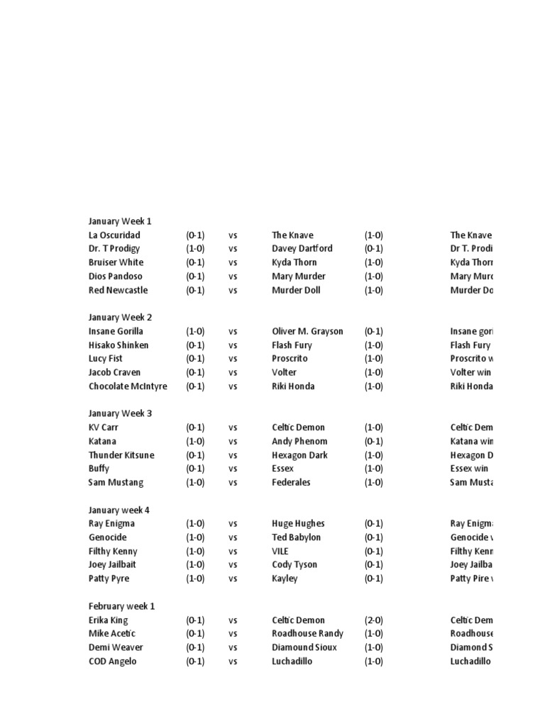 Book It Pro Wrestling Card Game | PDF