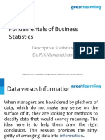 Descriptive Statistics-2