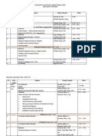 RUNDOWN RAKER - 18 Sampai 21 Mei 2021