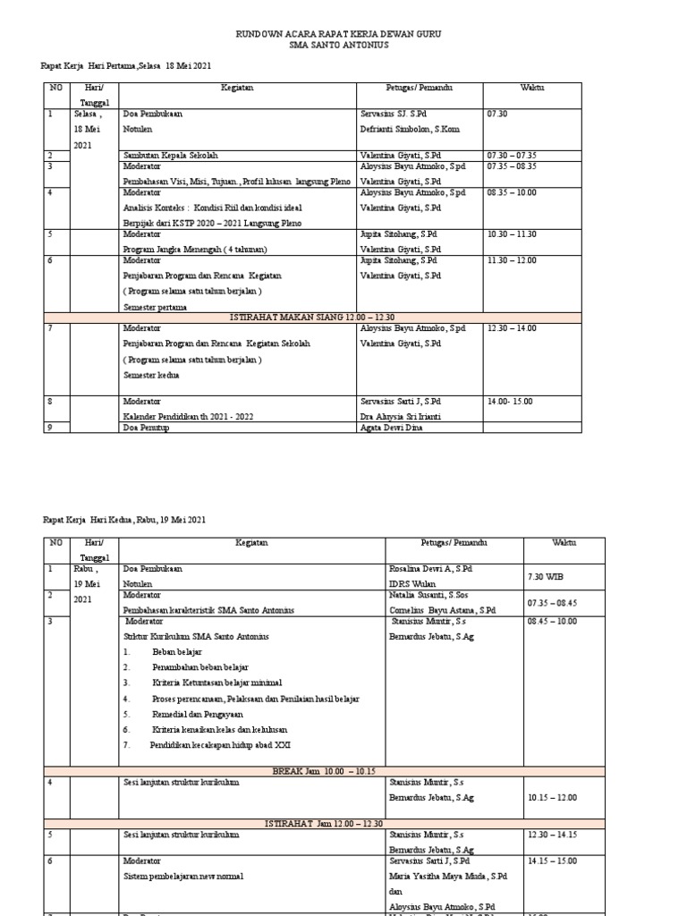RUNDOWN RAKER - 18 Sampai 21 Mei 2021 | PDF