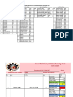 Alternative Machine Loading Sheet111