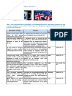 UK Politics task sheet 2_1920