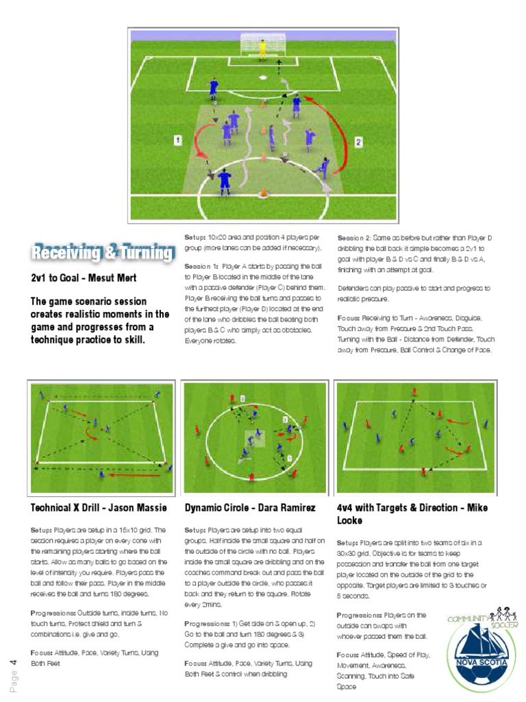 Coaching Manual RTC 2015 4 PDF Ball Games Sports