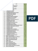 Genose Massal D - 6 Juli 2021