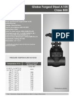 Globe Forged Steel A105 Class 800: Pressure Temperature Ratings