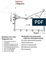 Technische Grundlagen