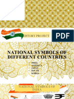 History Project: Shivshyam N Binu 10E SNBP International School