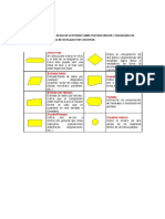 Diagramasdeflujo