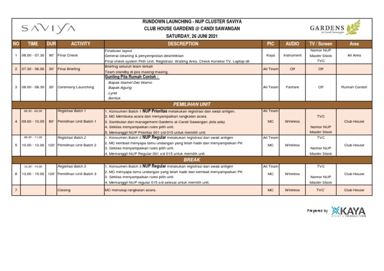 Rundown Launching Saviya Gardens | PDF