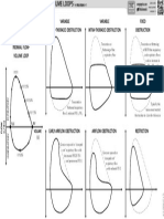 ICU One Pager Flow Volume Loops