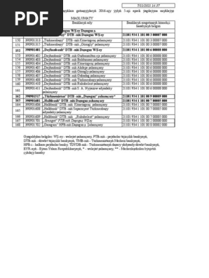 Bankyn Ady 05 04 16 Pdf