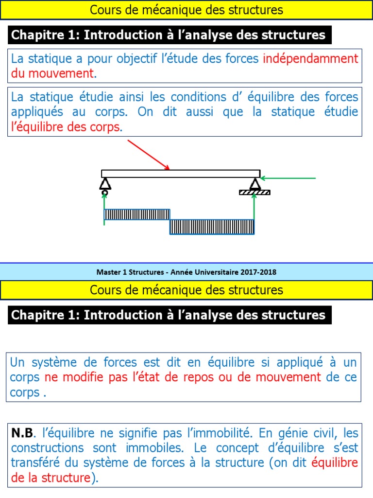 Introduction à la mécanique des structures | PDF | Mécanique | Cinématique