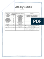 Cyvasse Quick Reference Sheets