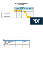 Time Schedule DIV. Logistik