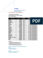 Tarif Via LCL Kapal Cargo