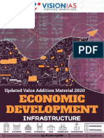 Vision VAM 2020 (Economy) Infrastructure
