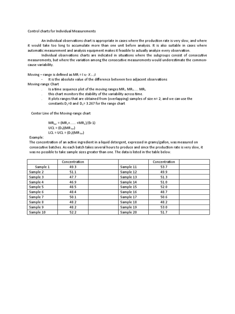 Moving Range Chart Lecture PDF Analysis Statistics