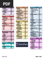 Sketchy Pharmacology Overview | PDF | Medicinal Chemistry | Medicine