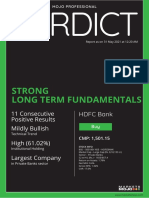 Strong Long Term Fundamentals: 11 Consecutive Positive Results Mildly Bullish High (61.02%) Largest Company