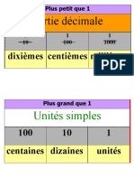 Tableau Decimaux