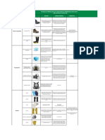 Anexo 9 Matriz de Limpieza y Desinfección de Epp