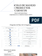 Protocolo de Manejo de Productos Cárnicos