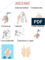 Lavado de Manos en Una Planta de Procesos PDF