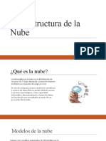 Infraestructura de la Nube