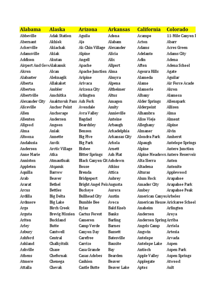 40k+ Cities in The USA | PDF | Nature, image size:768x1024